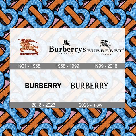 burberry logo patch|burberry logo redesign.